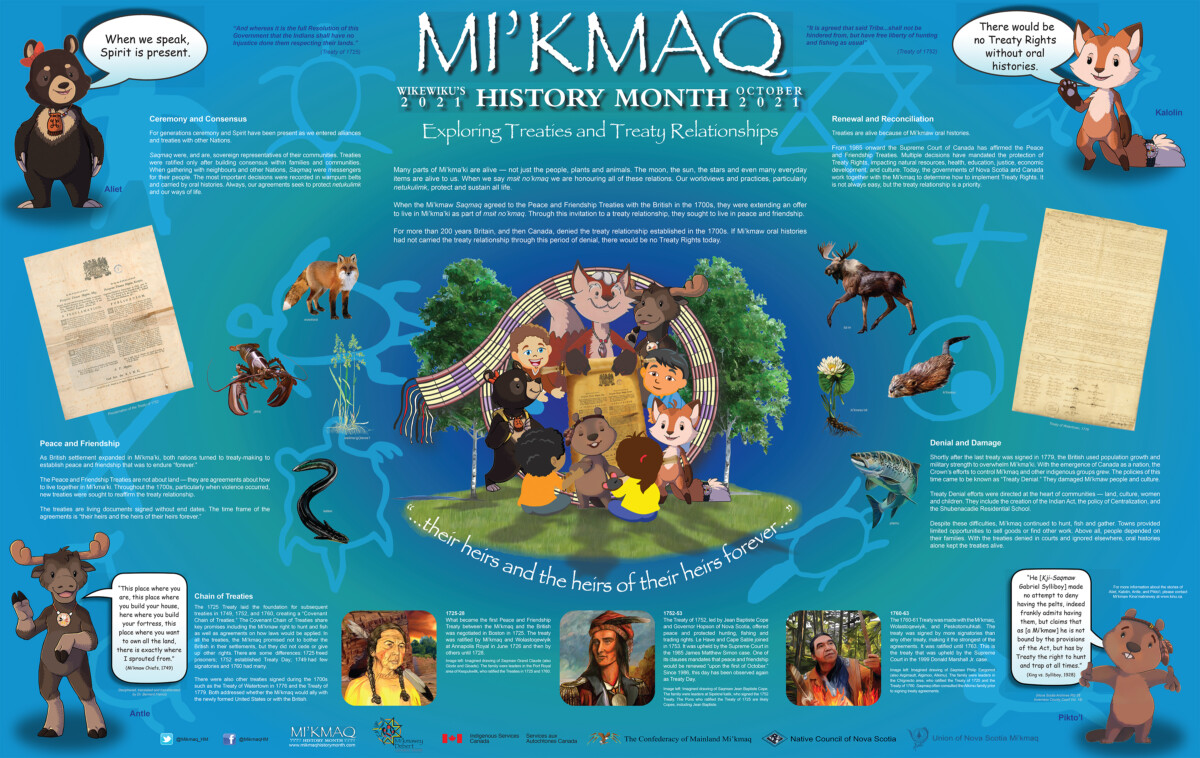 Poster of Mi'Kmaq History Month October 2021